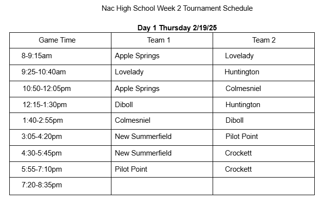 Crockett Softball will be participating in the Nacogdoches Tournament February 19–21, 2026. We wish our Lady Bulldogs the best of luck! 🥎💙