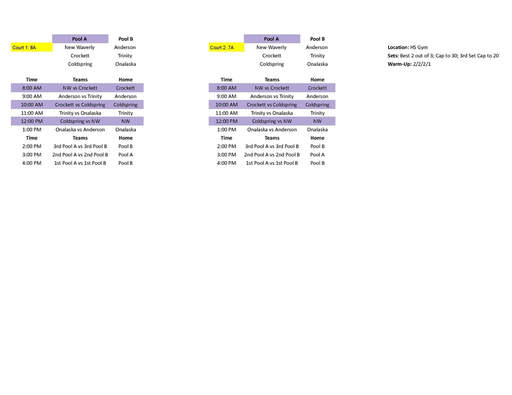 Crockett JH Volleyball will compete in the District Tournament this weekend! Come out and support our athletes. 🗓️ Saturday, October 3, 2026 📍 New Waverly HS Gym ⏰ Games start: 8:00 AM 🏆 Bracket play begins: 2:00 PM Let’s bring the energy, Crockett! See you there! 🎉📣