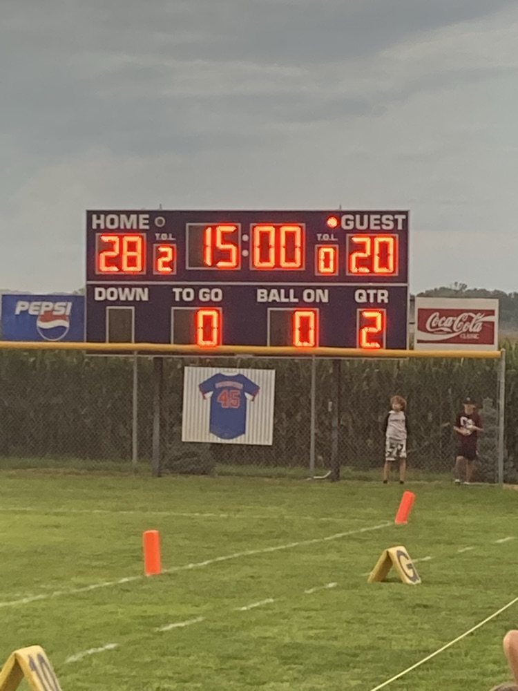 fb score
