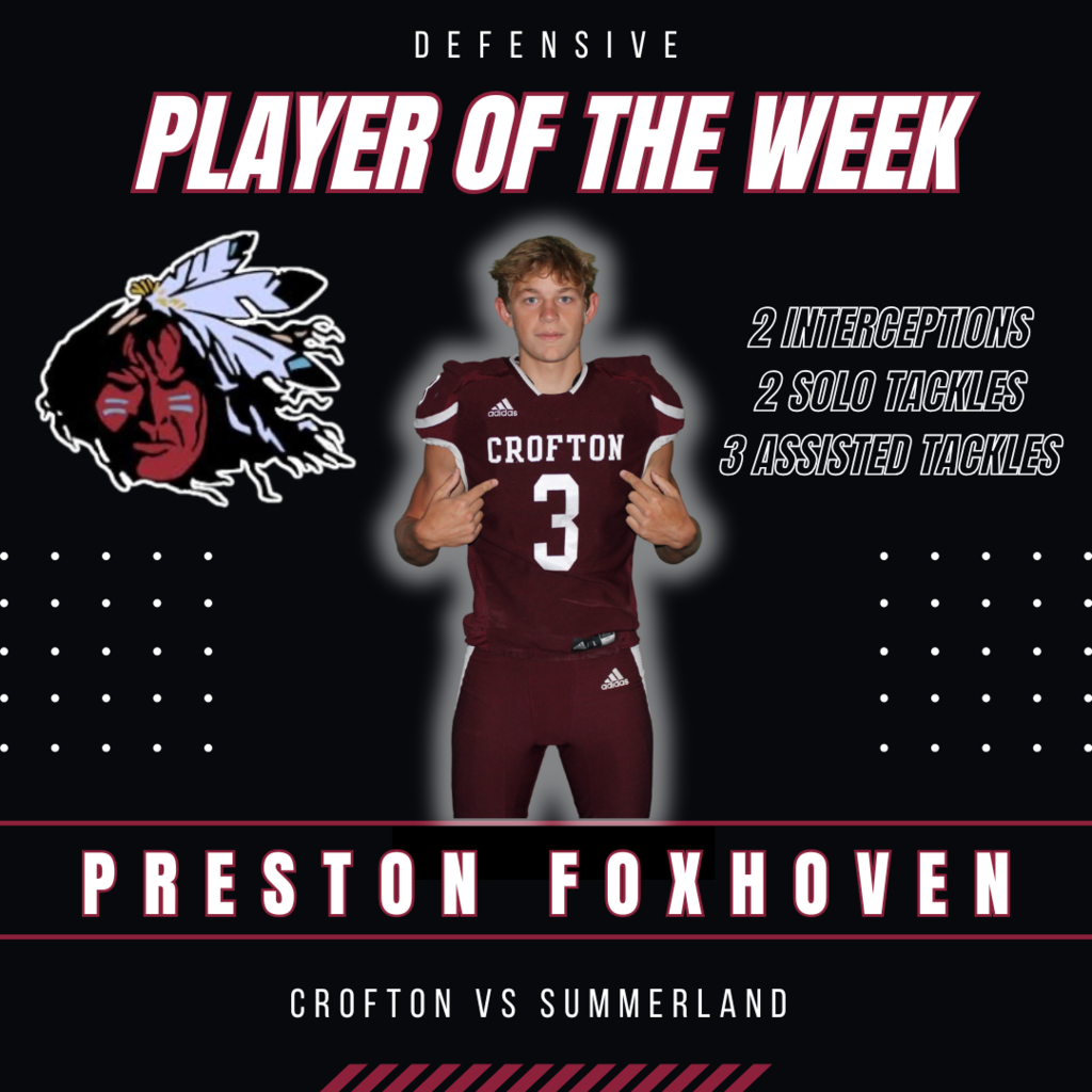 def potw 2