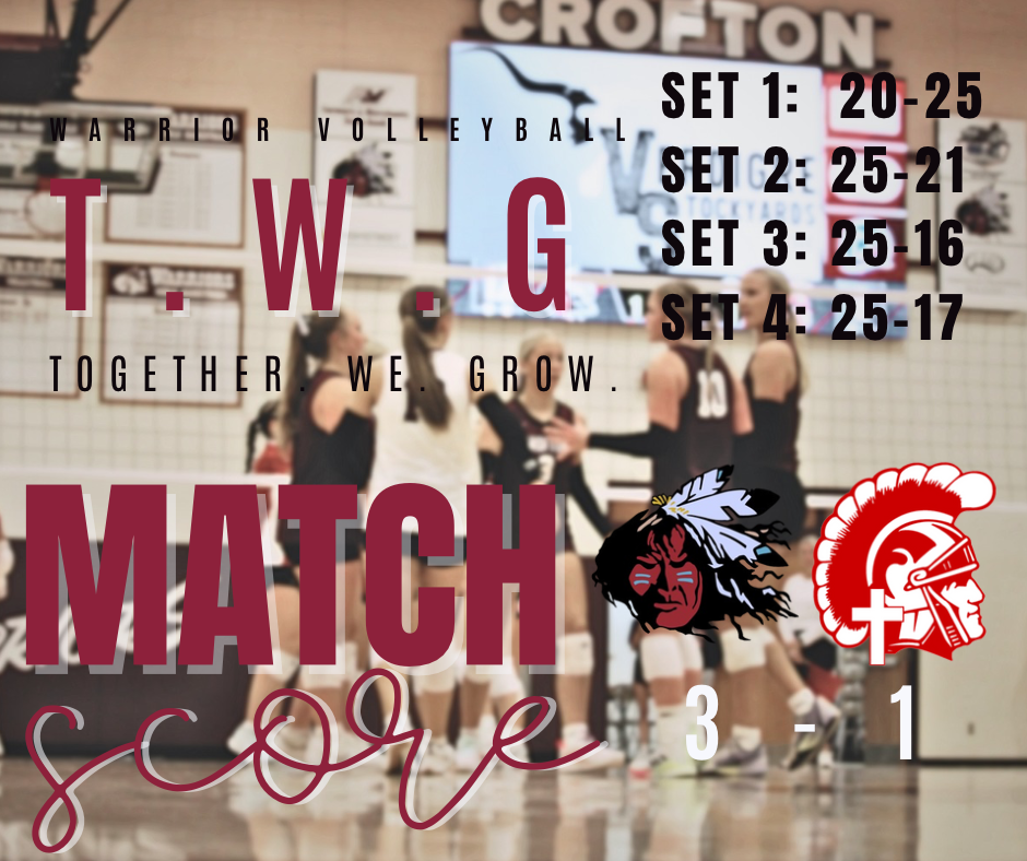 cedar vb score