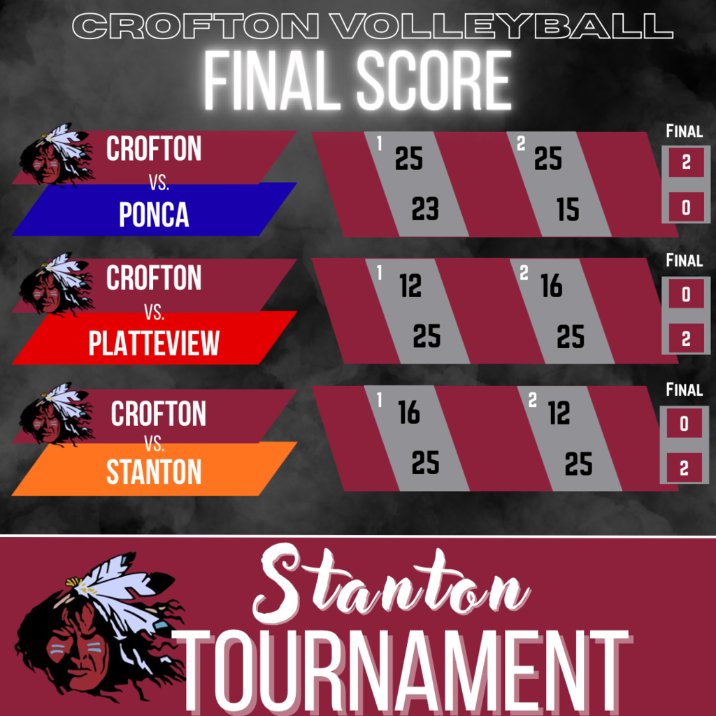 stanton tourn final