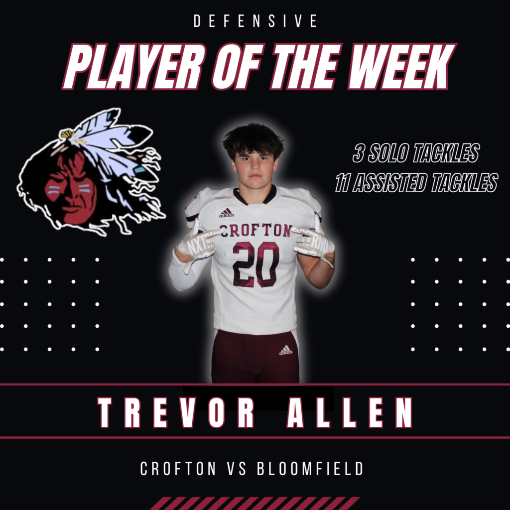 potw week 4