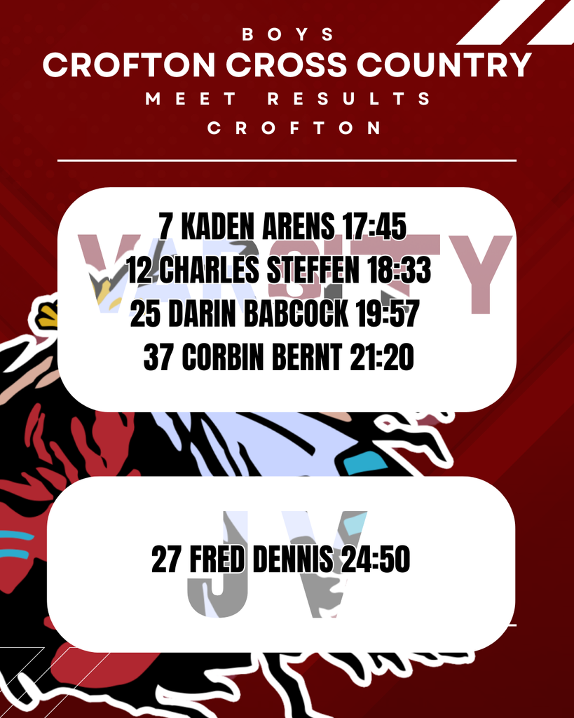 boys crofton xc results