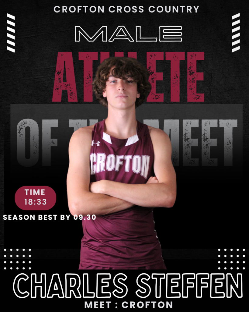 charlie aotm crofton