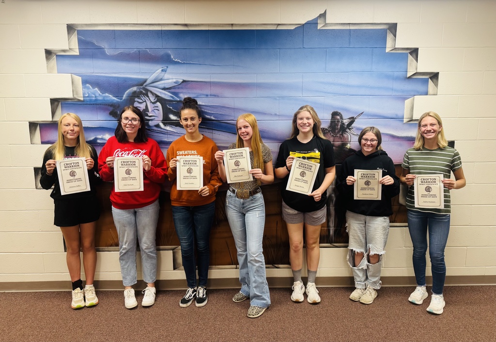 2025-2026 Homecoming Dress Up Winners