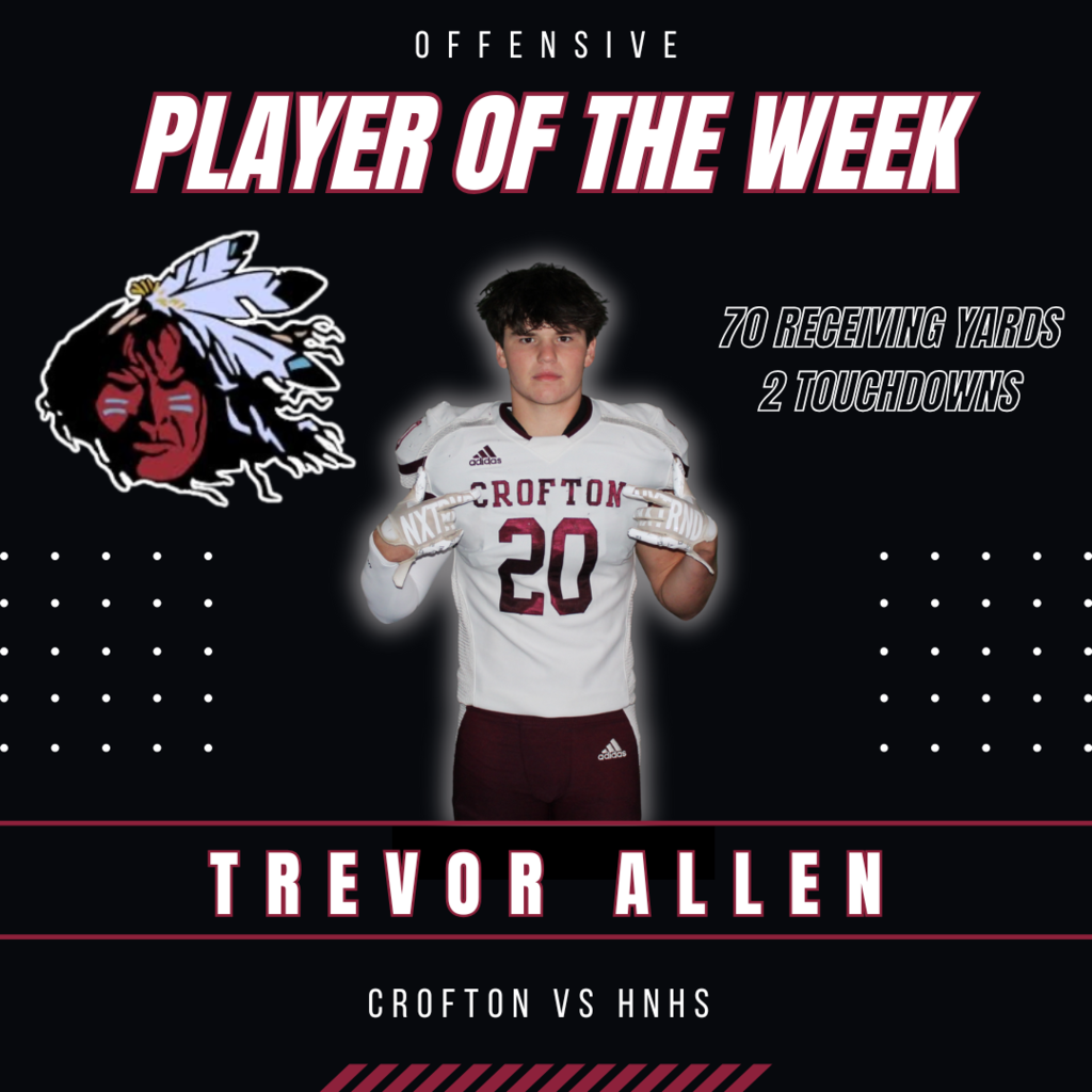 trevor potw