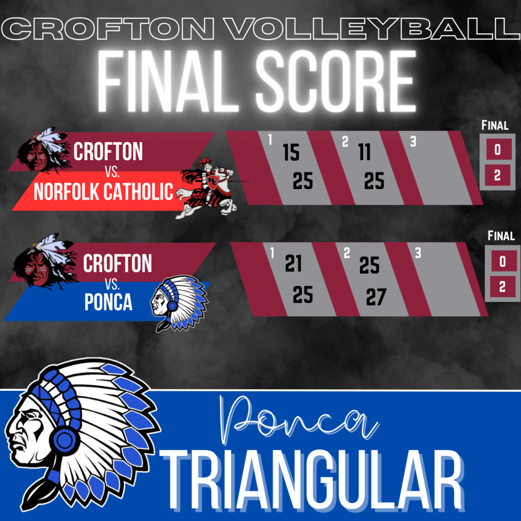 ponca tri final