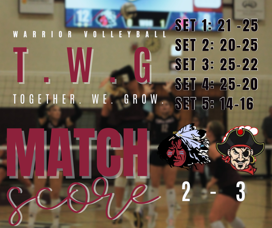 final score plainview