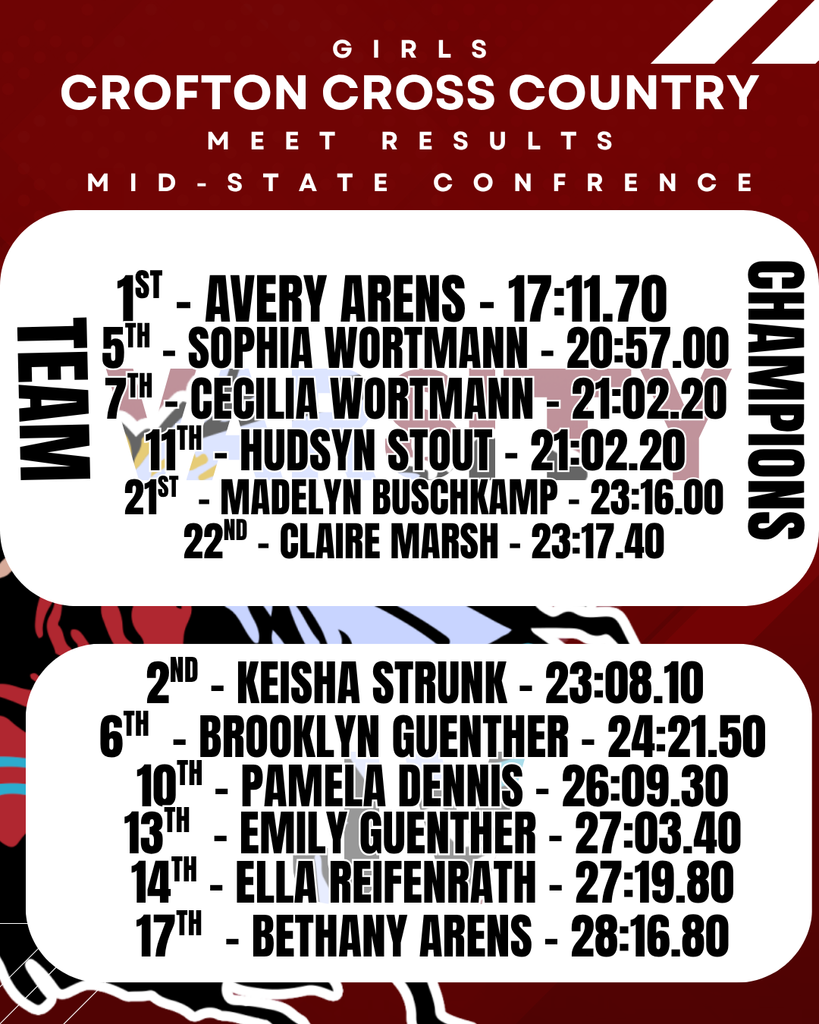 girls xc conference