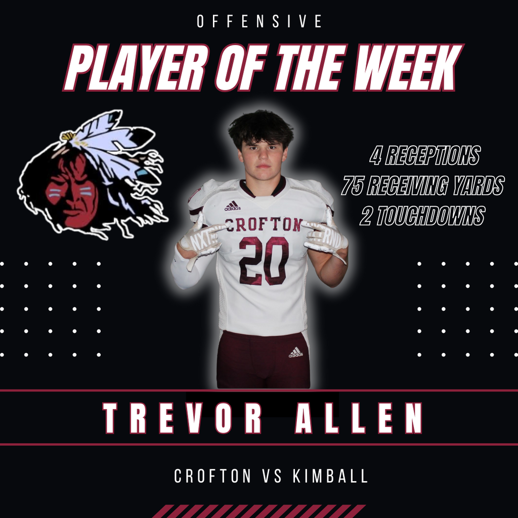 trevor potw kimball