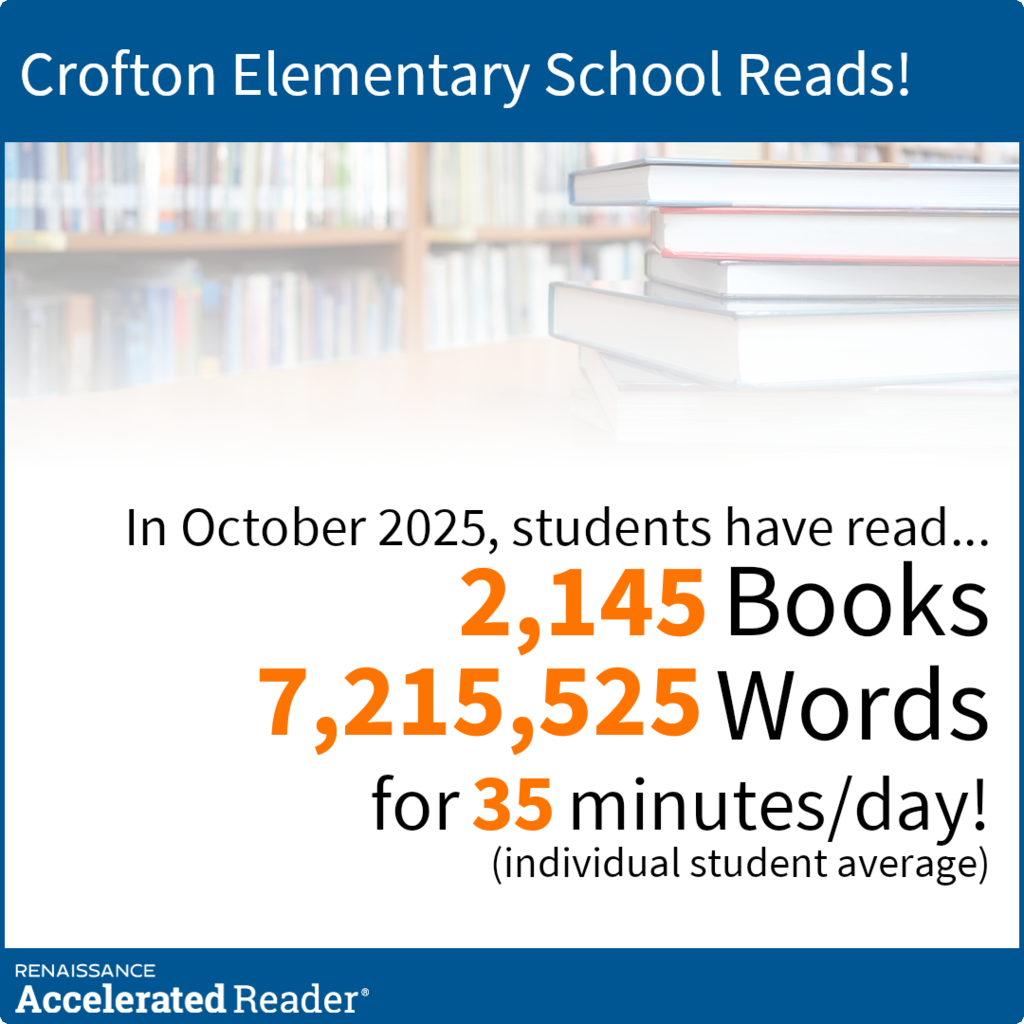 K-6 student read over 2,000 books and over 7 million words in the month of October