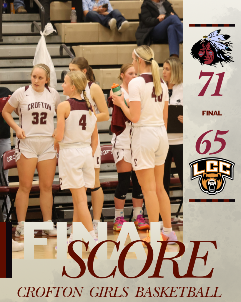 crofton vs. lcc girls