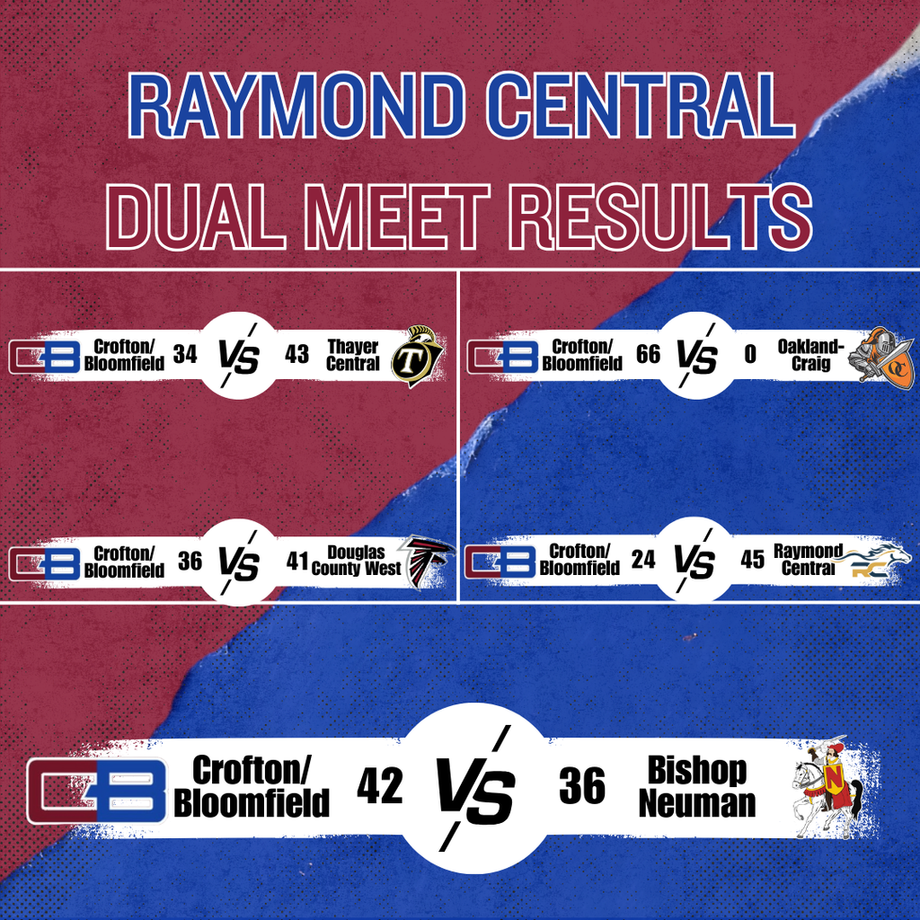 cb wrestling ray central