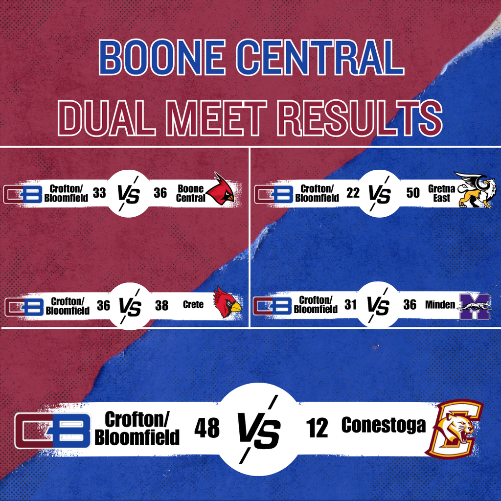 boone central dual meet