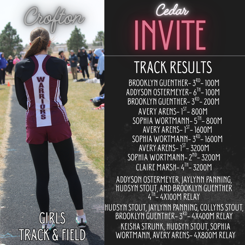 track cedar results girls