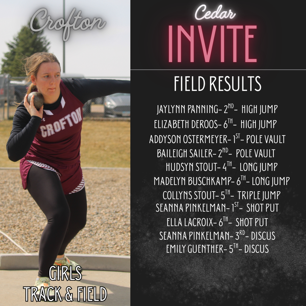 field cedar results girls