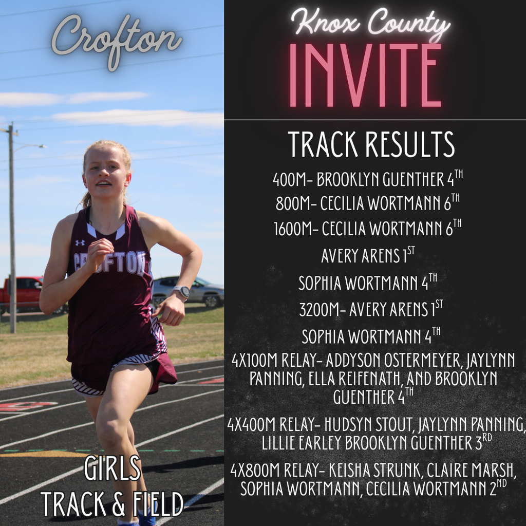 knox co girls track