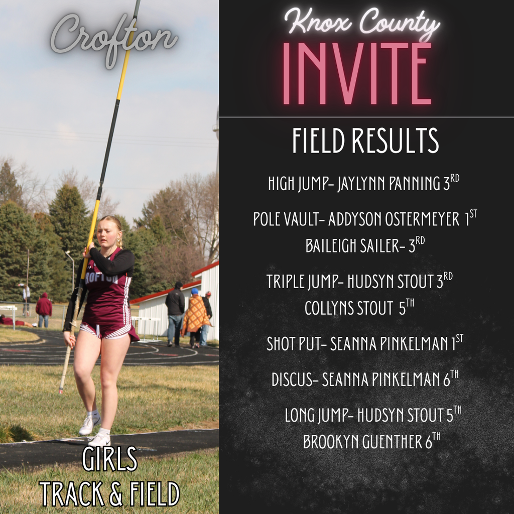 knox co girls field results