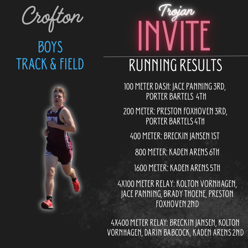trojan boys track results