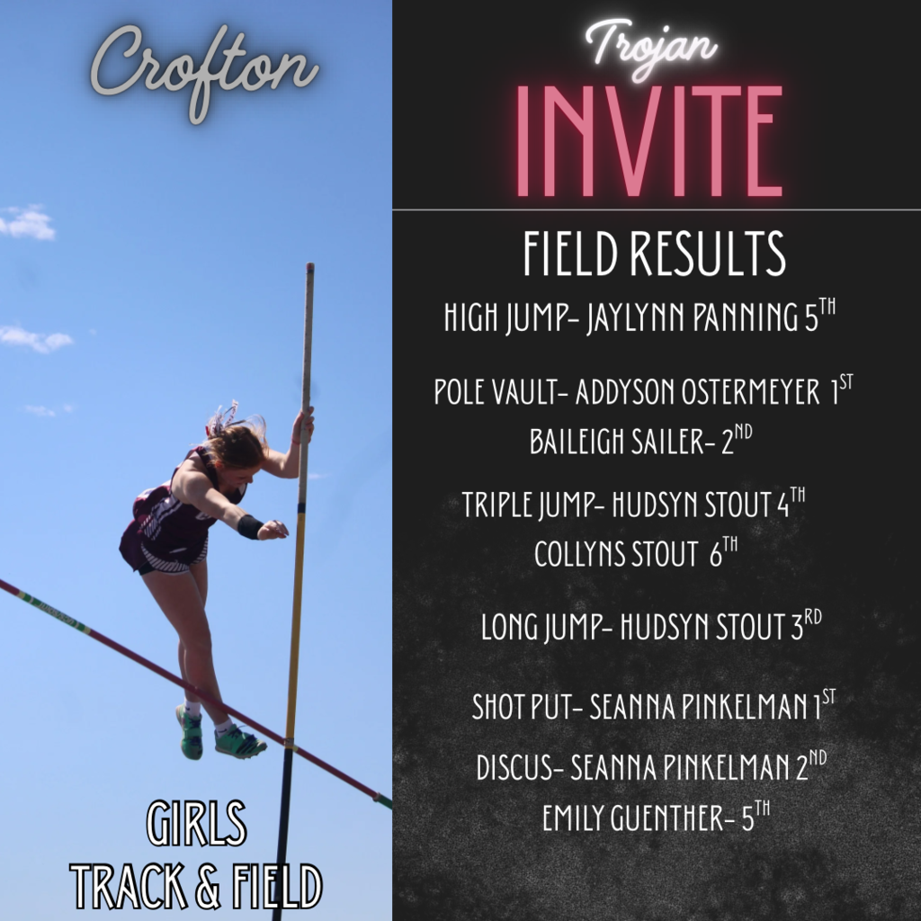 trojan girls field results