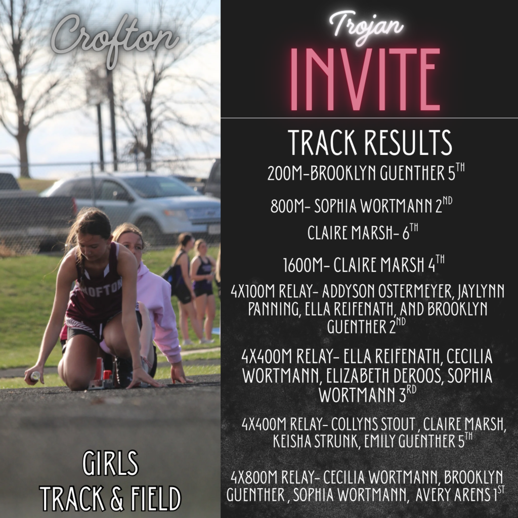 trojan girls track results