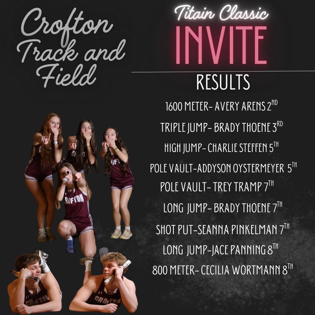 titan classic results