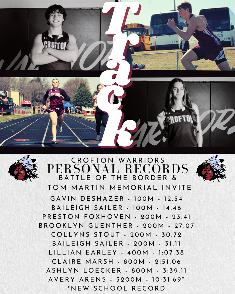 track prs battle & TM