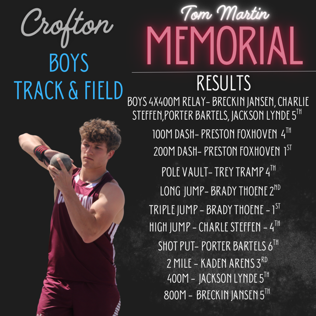 tom martin results boys 26