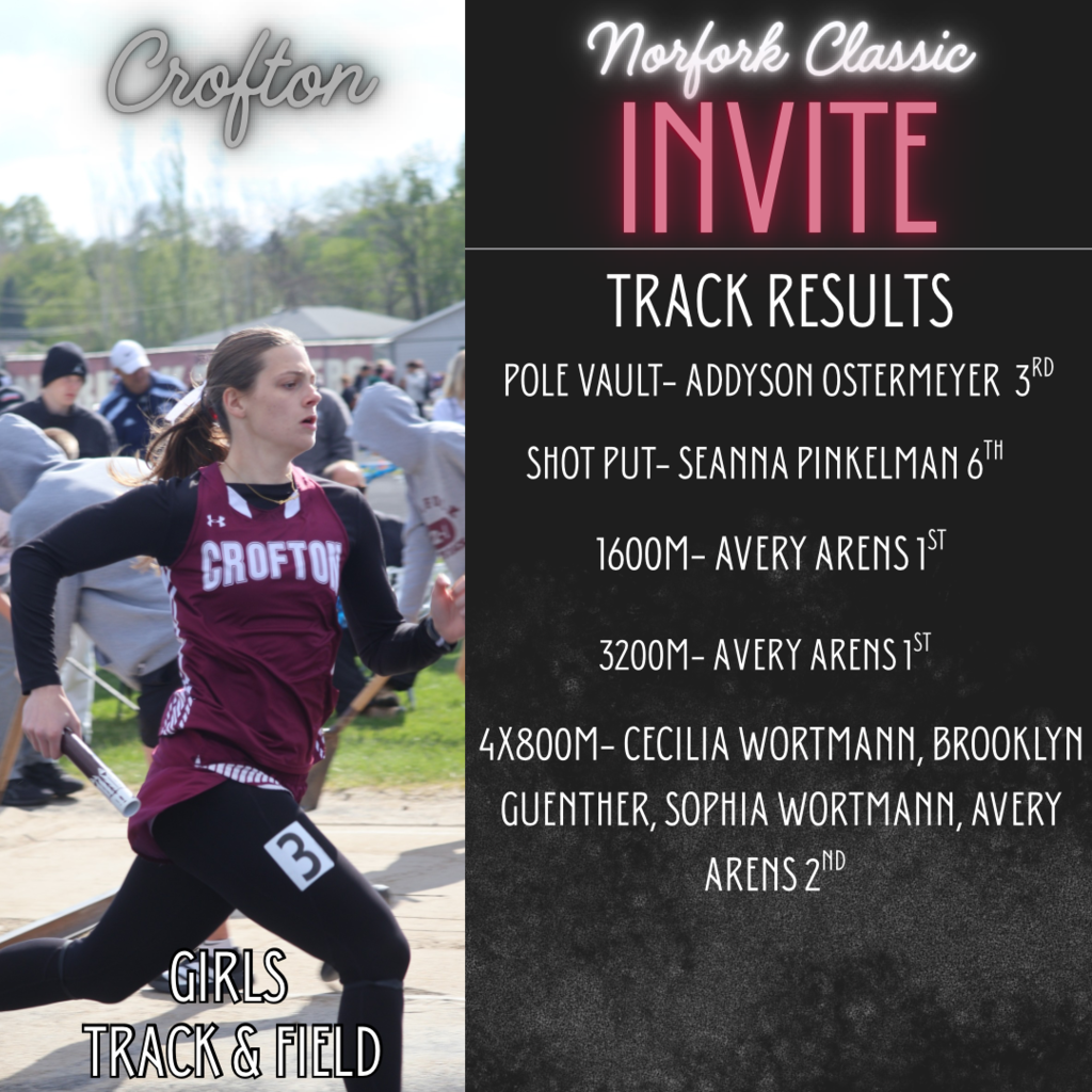 nc results girls