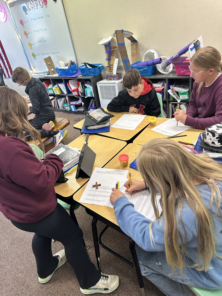 topographic maps 