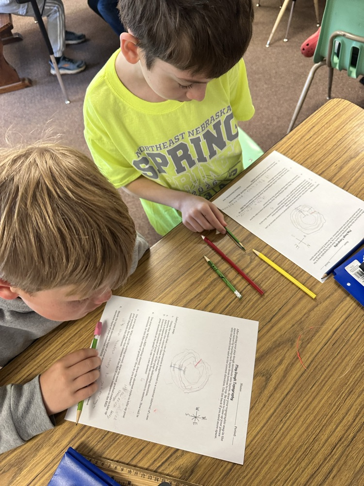 topographic maps 
