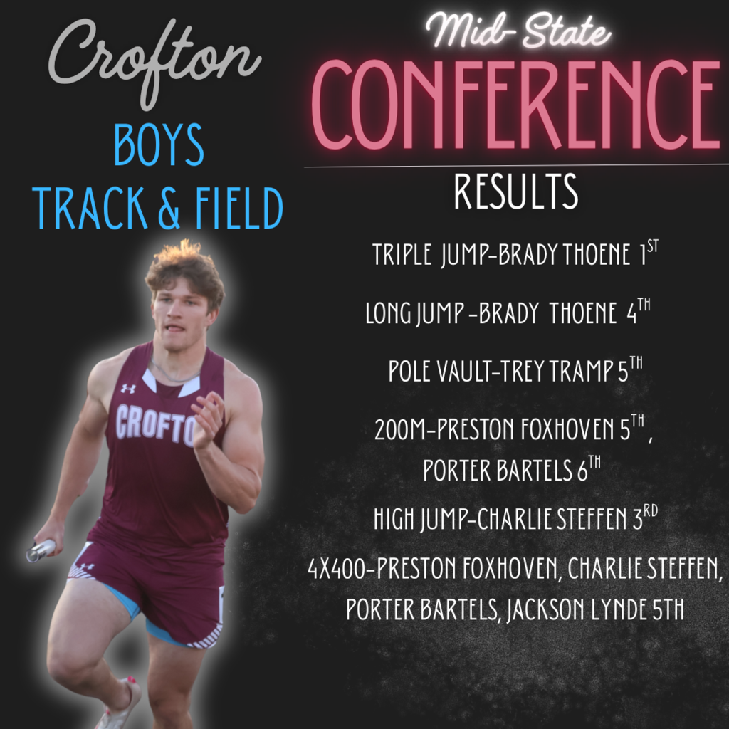 boys conf results