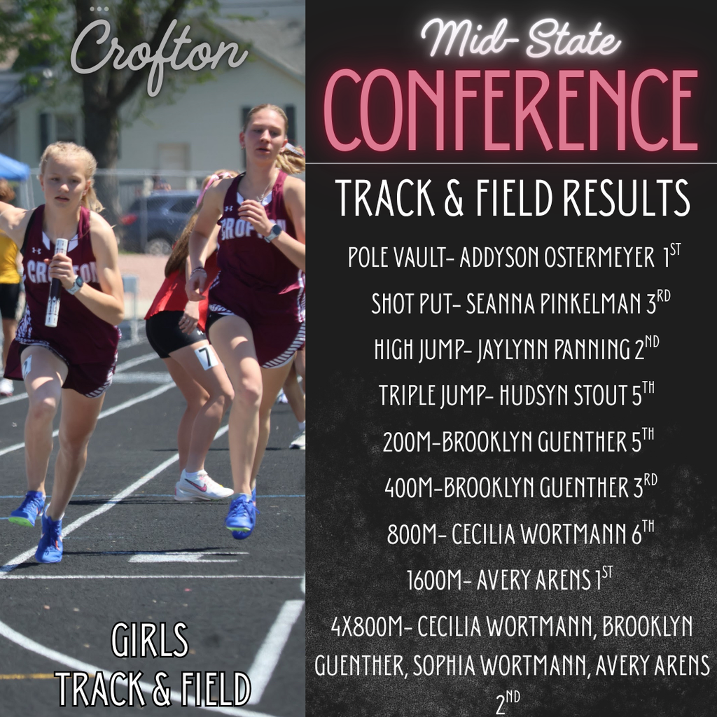 girls conf results