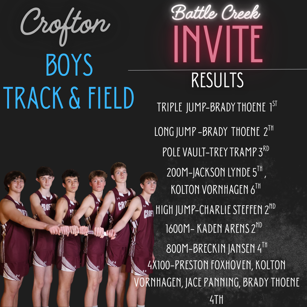 boys battle creek invite results