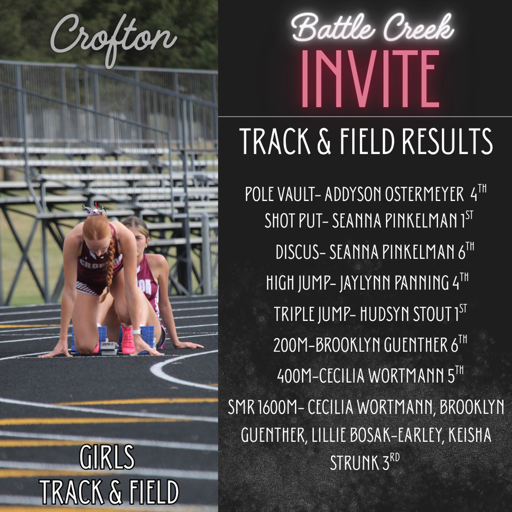 girls battle creek invite results