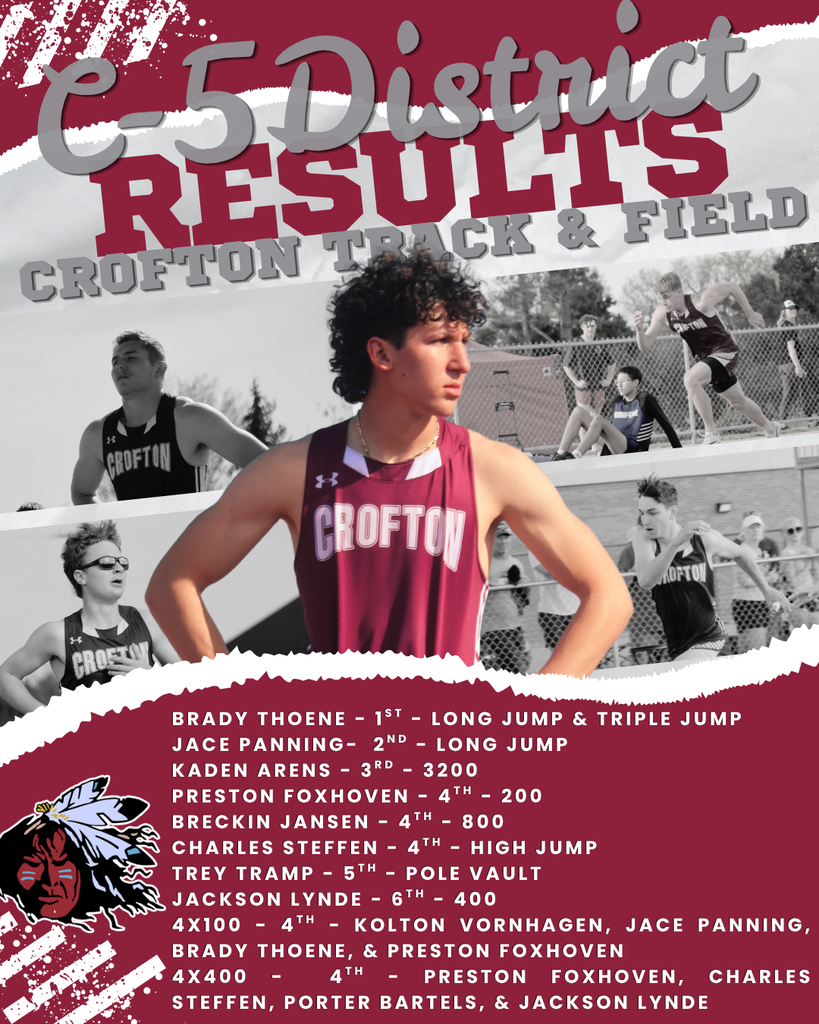 boys dist results 2026