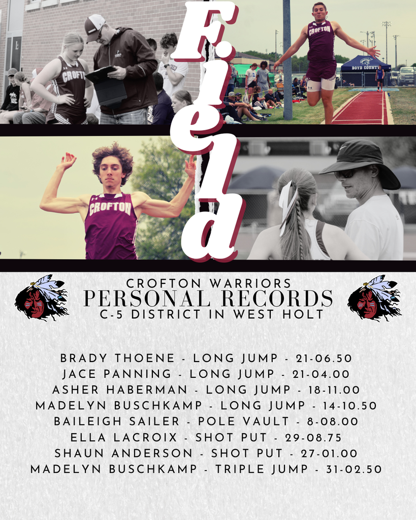 district field prs 2026