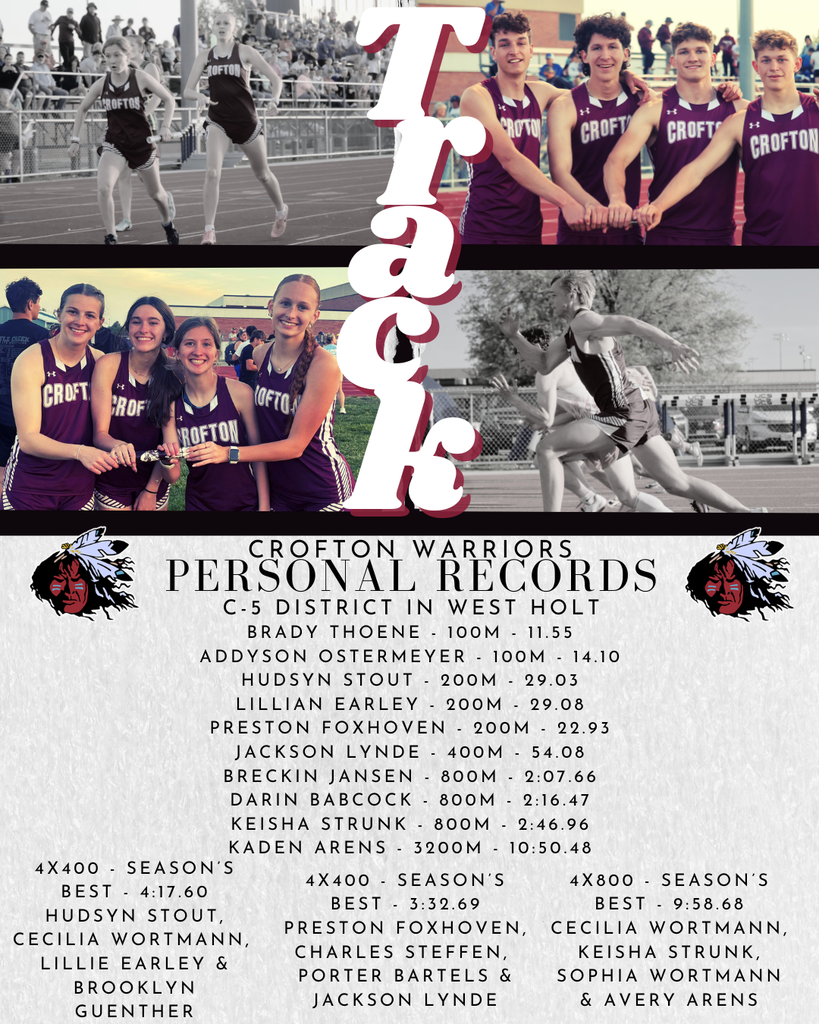 district track prs 2026