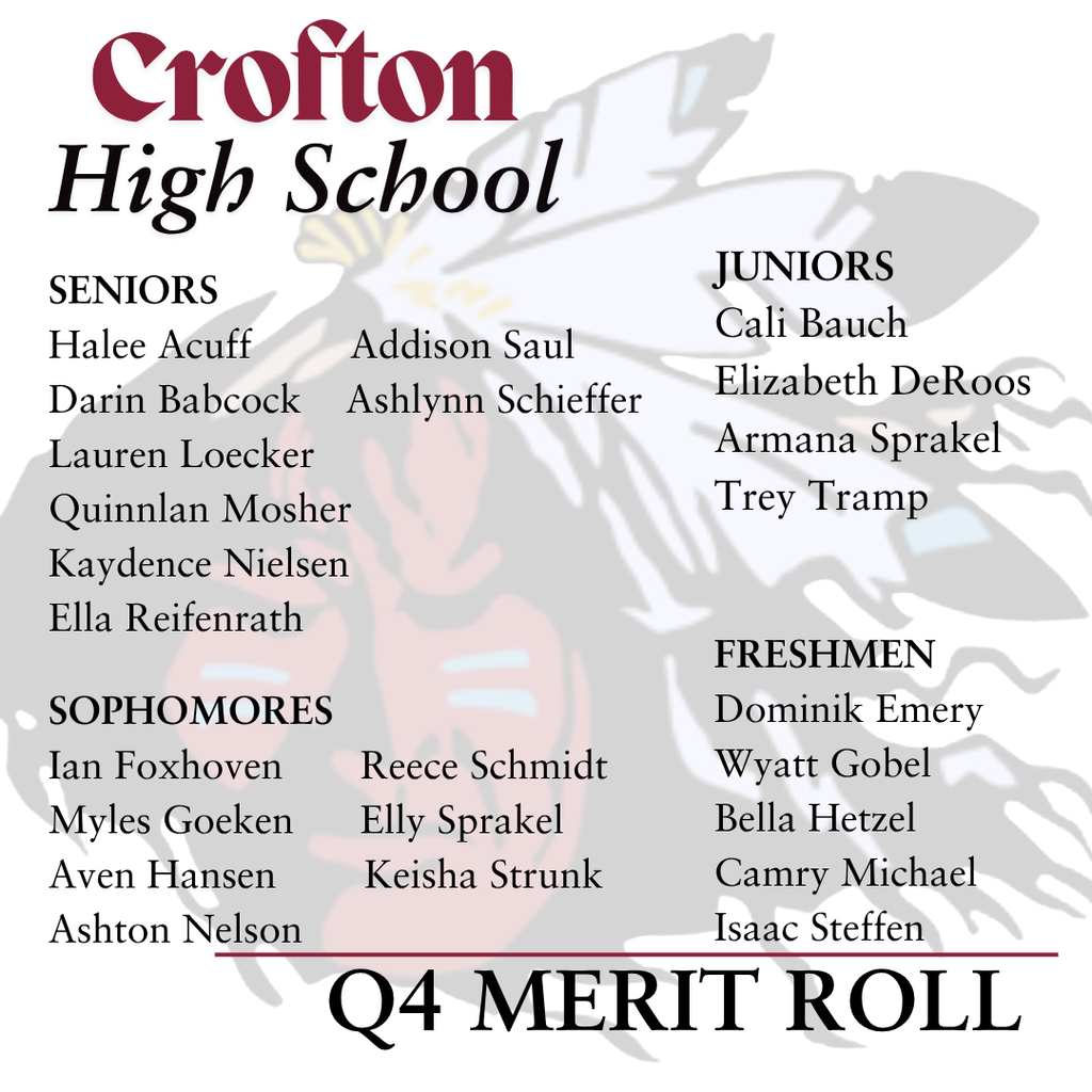 hs merit roll q4 25-26