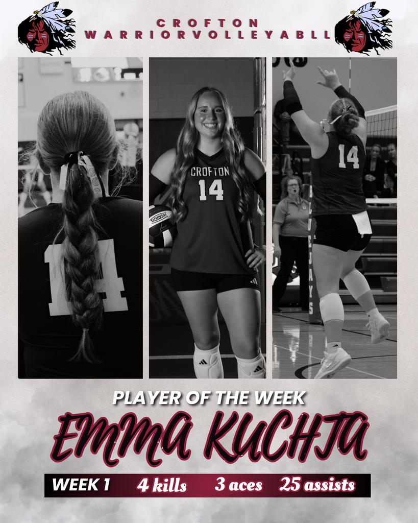 POTW #1  Emma
