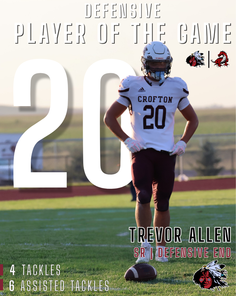 trevor defensive potg