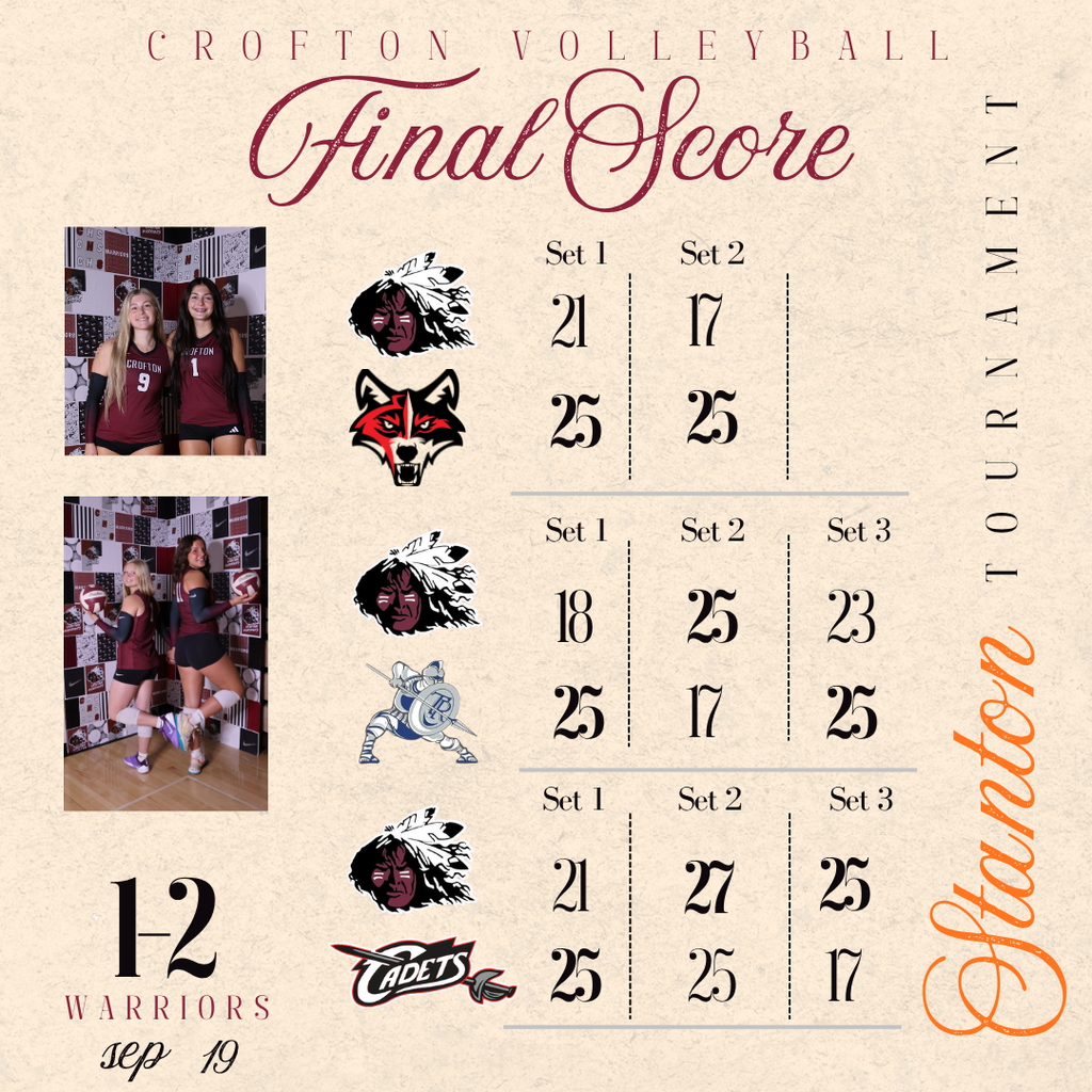 stanton tournament final scores