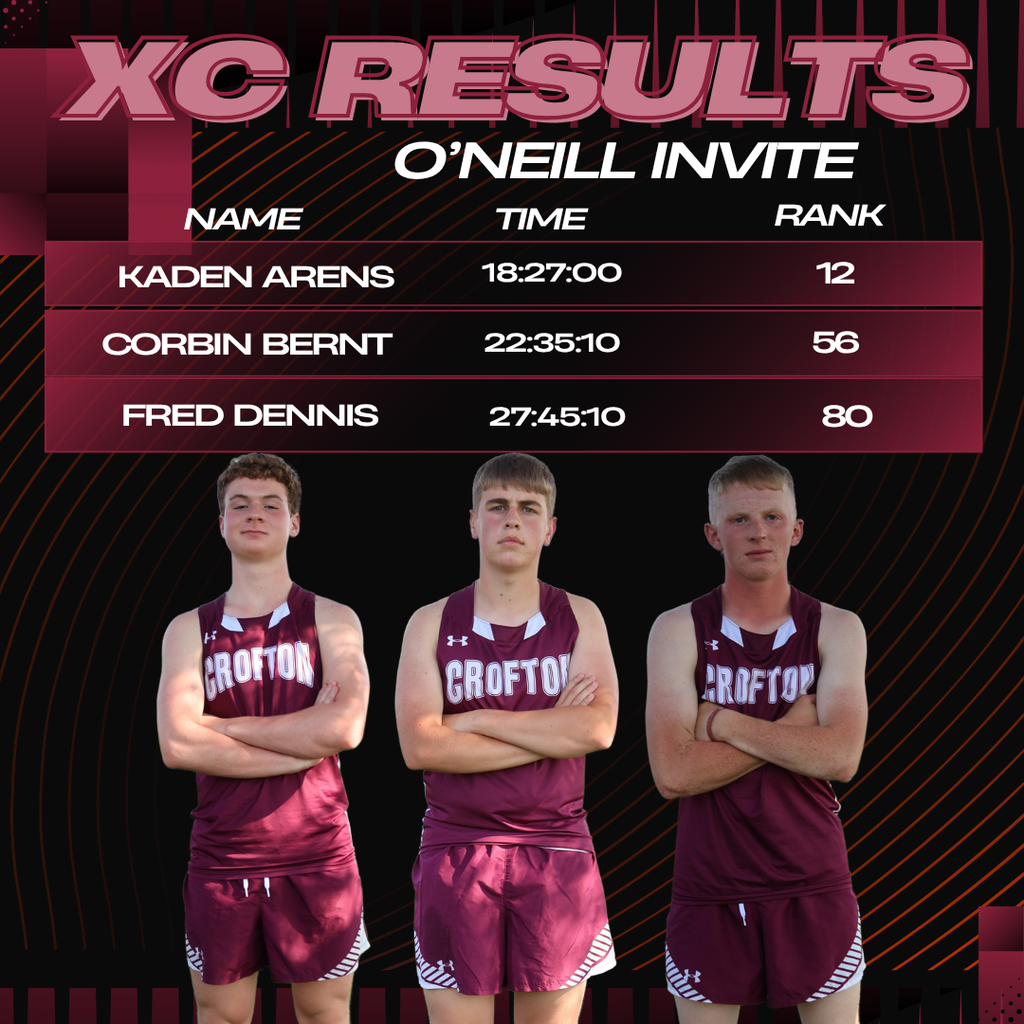 oneill xc boys results