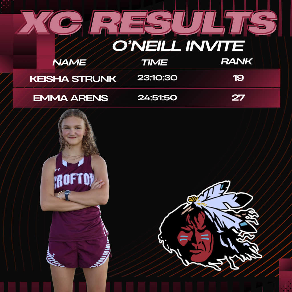 oneill jv girls results