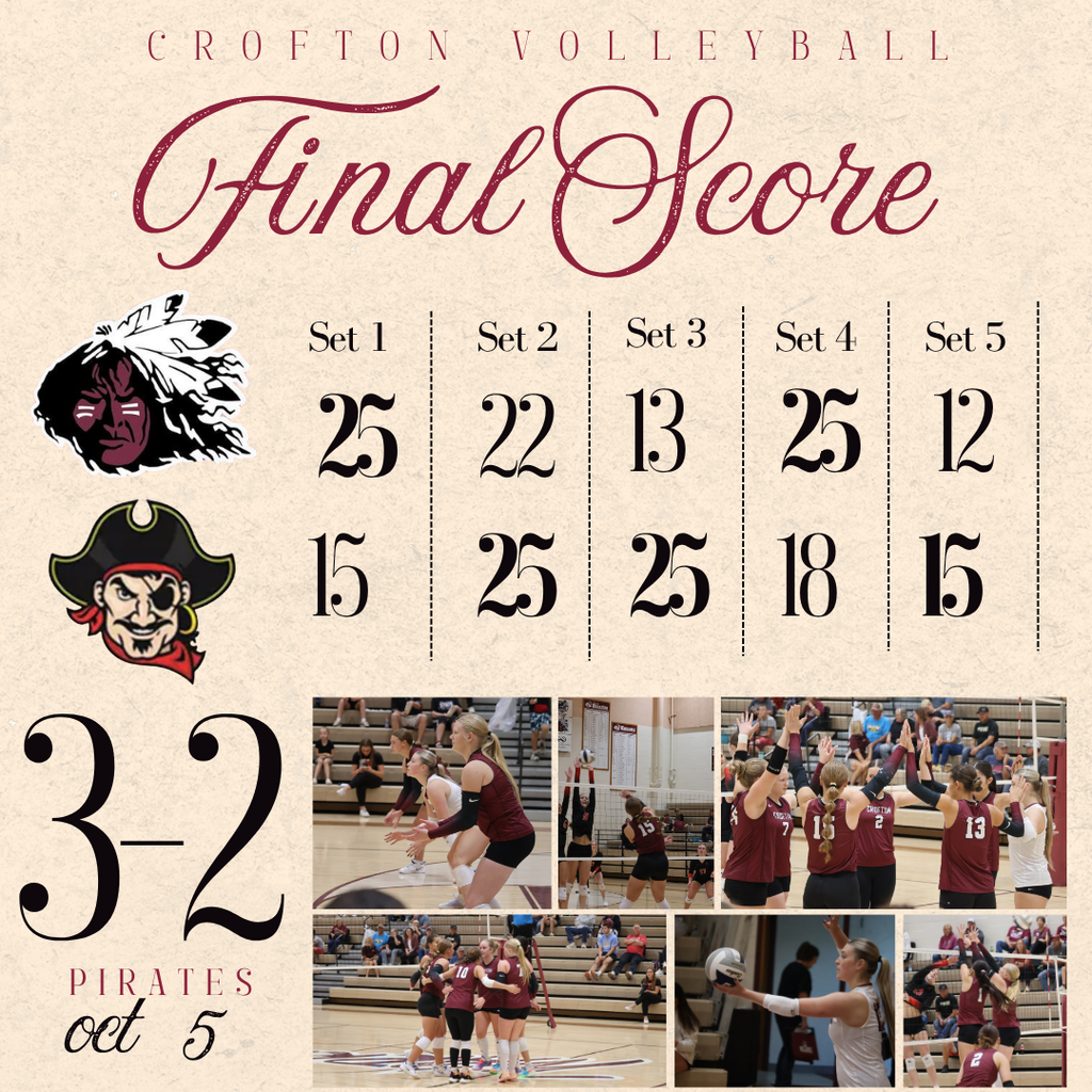 vb final vs planview