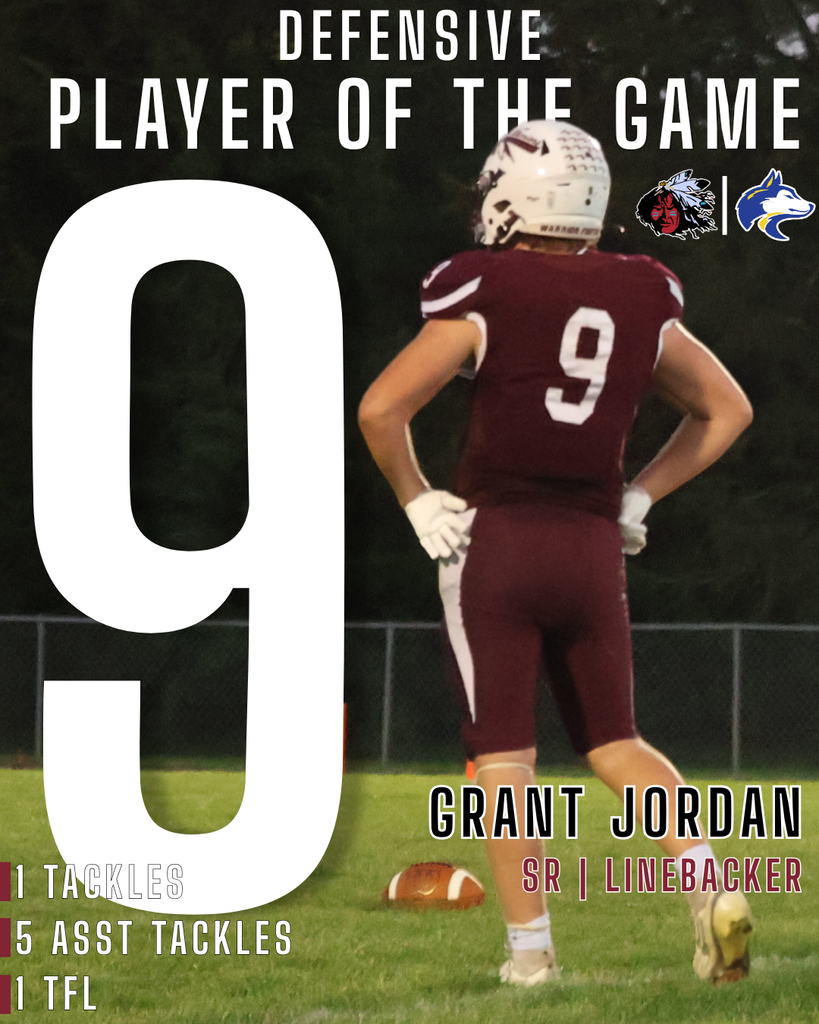 def potg west holt
