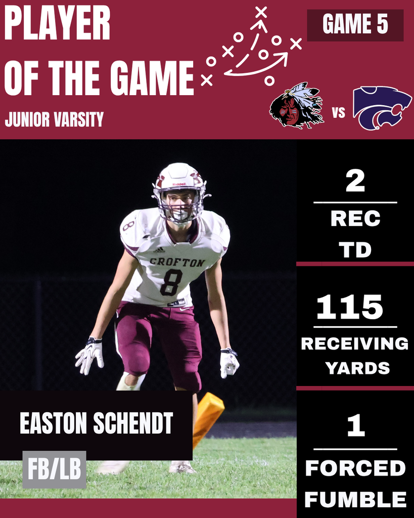 jv potw fb easton