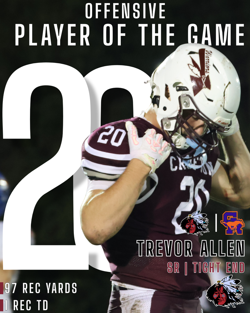 off potg trevor gr