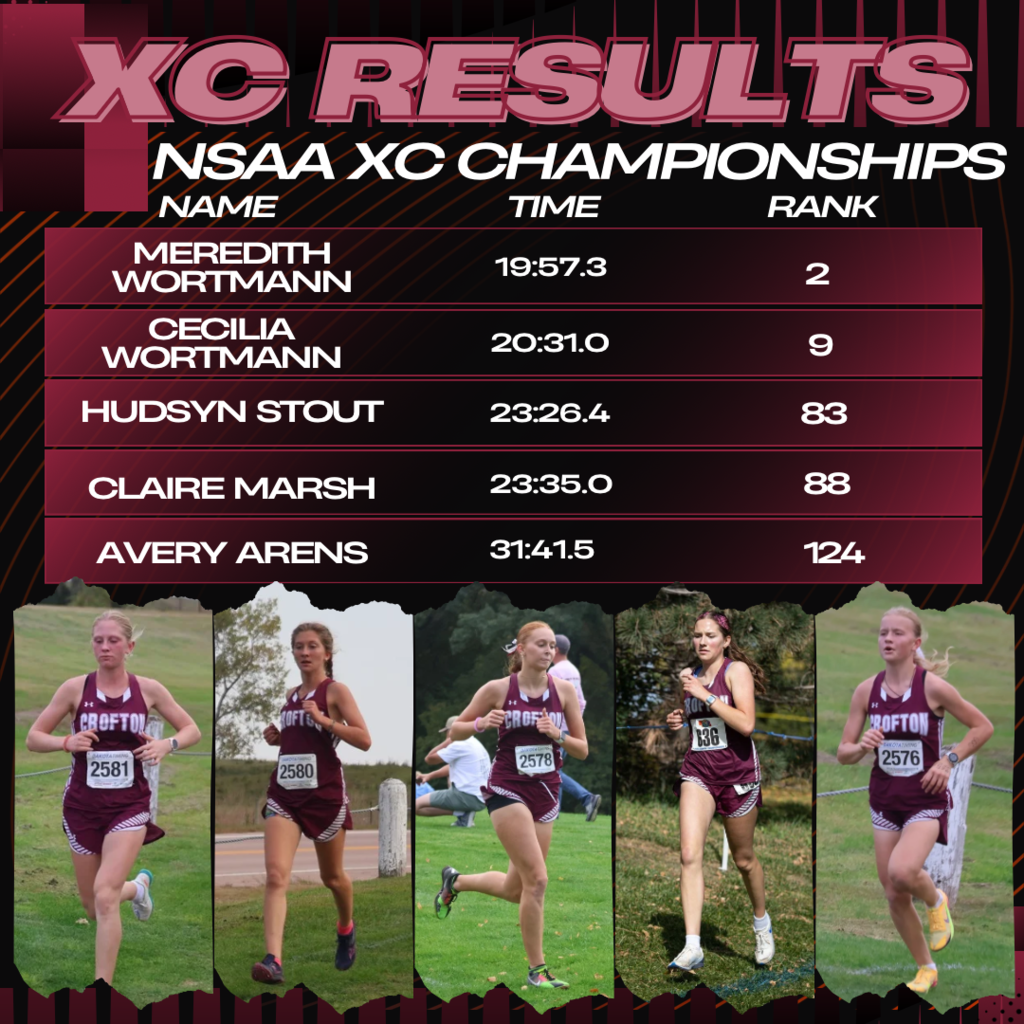 state girls xc 2026